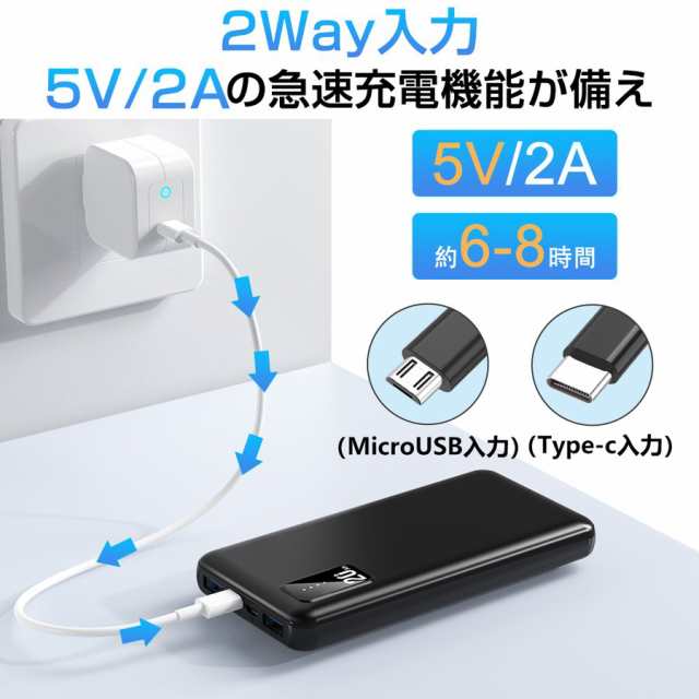 モバイルバッテリー 大容量 軽量 薄型 20000mAh 3台同時充電 PSE 5v/2a